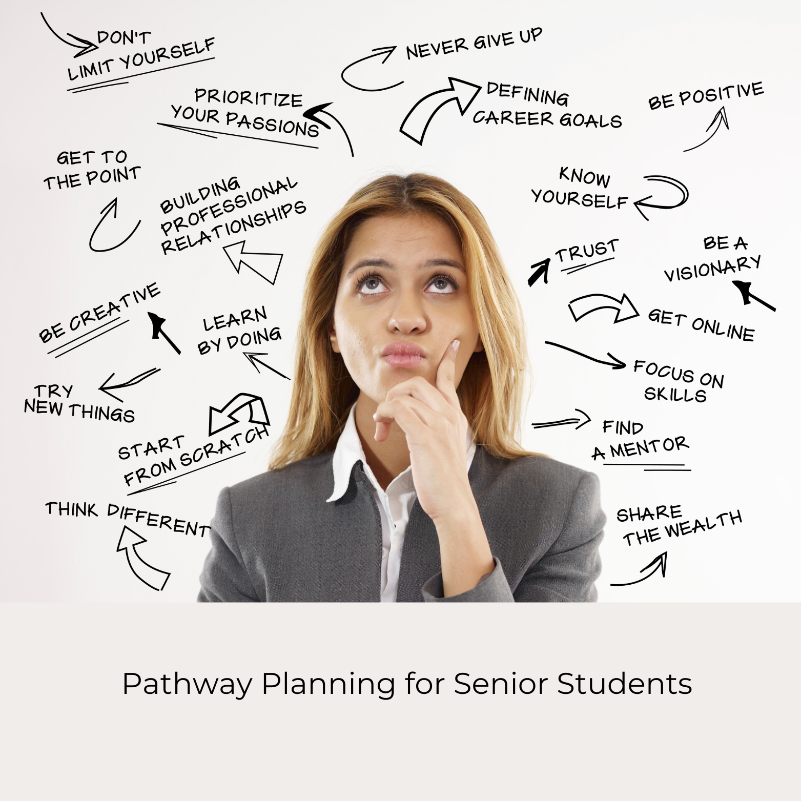 Pathway Planning for Senior Students